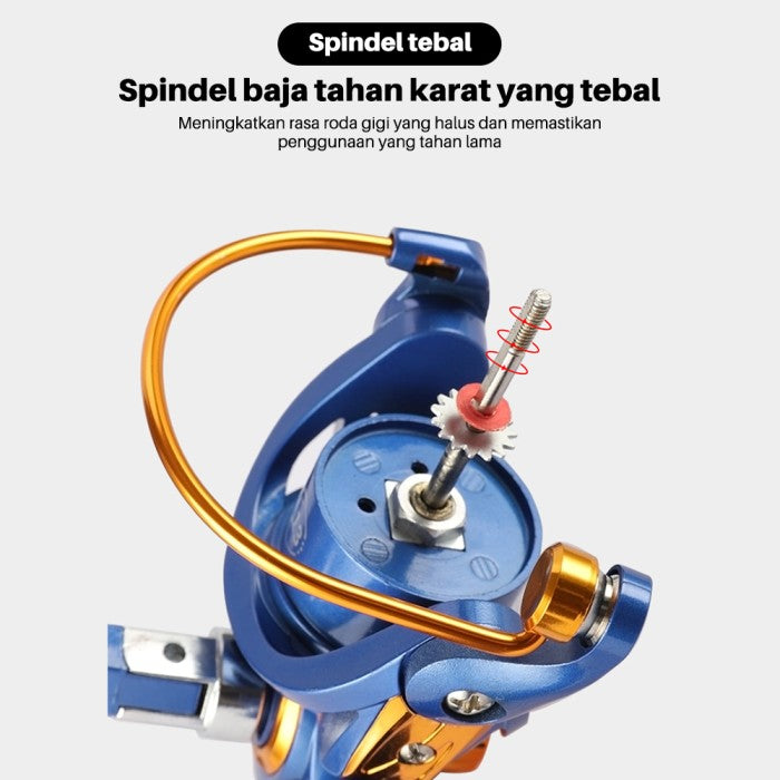 OneTwoFit Reel Pancing Metal BF Series Max Drag 8KG Spinning Fishing