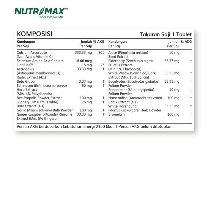 Nutrimax Coflusin Membantu Meningkatkan Daya Tahan Tubuh Imunitas Menjaga Kesehatan