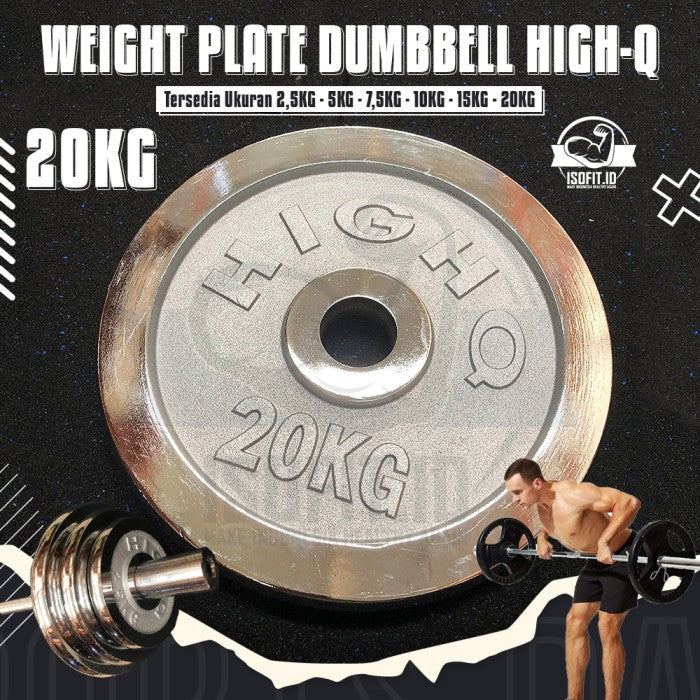 HIGH-Q Electroplated Weight Plate Barbel / Plat Pemberat - 2,5KG