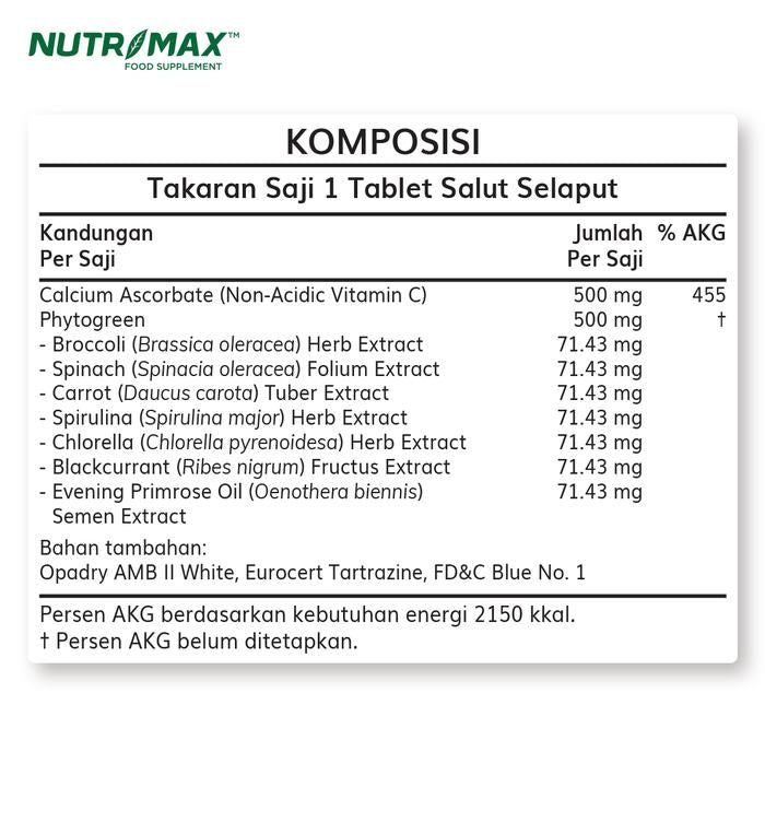 Nutrimax C+ Plus With Phytogreen Vitamin C Menjaga Kesehatan Dan Meningkatkan Daya Tahan Tubuh