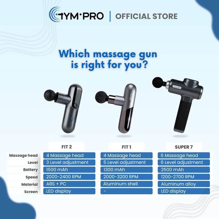 GYMPRO FIT 1 Muscle Massage Gun Portable Fascial Gun Alat Pijat Getar Elektrik Relaksasi Otot Fusia