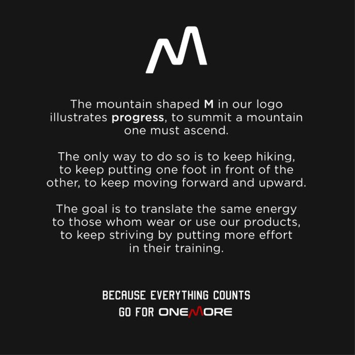 ONE MORE Trampoline Fitness Trampolin Dewasa Olahraga