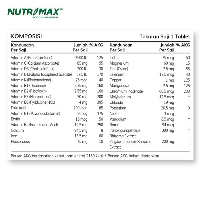 Nutrimax Complete Multivitamin & Mineral Daya Tahan Tubuh