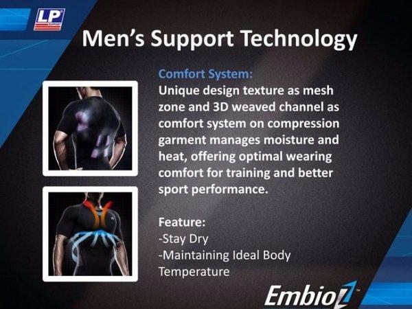 LP SUPPORT EMBIOZ SHOULDER SC TOP (S/S) WHITE LP-233Z TANPA DUS - L