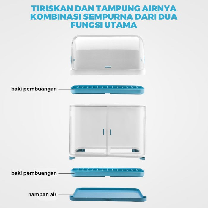 OneTwoFit Rak Piring Plastik Rak Pengering Piring Baki pembuangan yang