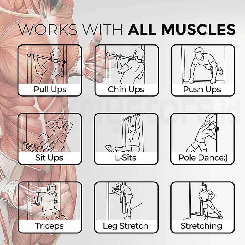 Pull Up Bar Chin Up Besi Alat Olahraga Angkat Badan Fitnes Gym Pintu