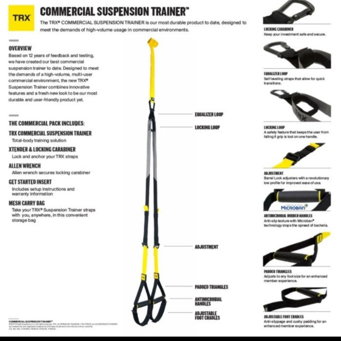 TRX PRO 4 System | Original