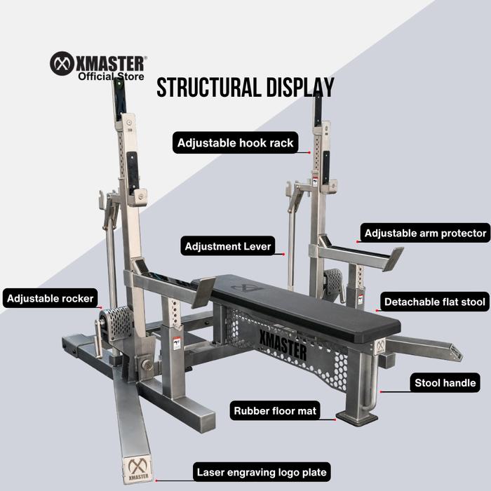 XMASTER Stainless Steel Squat Combo Rack IPF Powerlifting