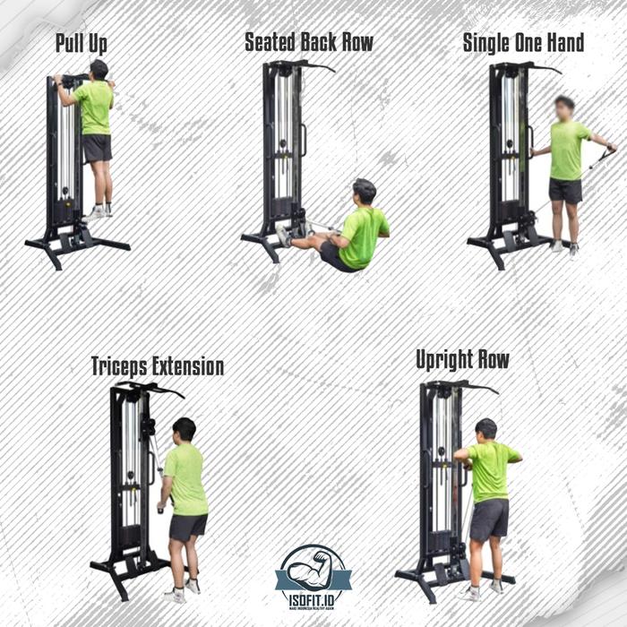 Multifunction Gym Bird Trainer Power Kinetic Cross Cable / Alat Gym Pelatihan Dayung Otot Tangan
