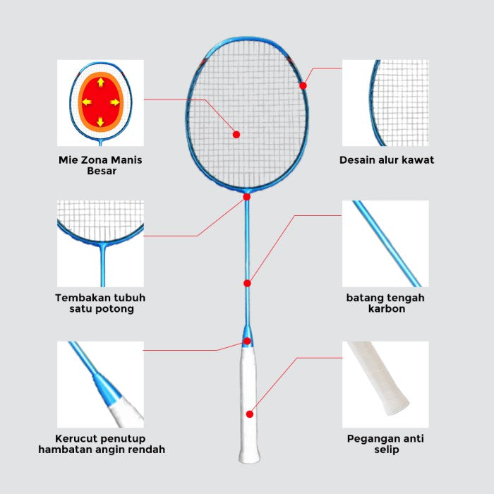 OneTwoFit Raket Badminton Full Carbon 30Lbs 78G Kirim Tas penyimpanan - Biru