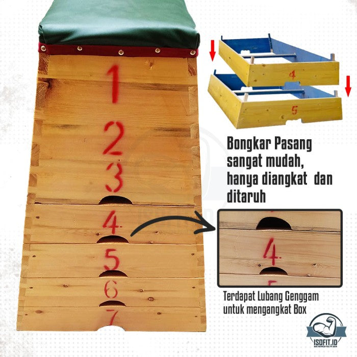 5 IN 1 Tobibako Jumping Box / Peti Lompat Senam bahan Kayu