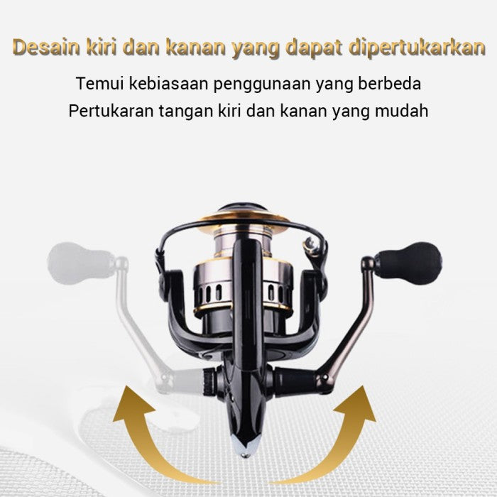 OneTwoFit Reel Pancing Metal HE Series Max Drag10KG High Speed - HE500