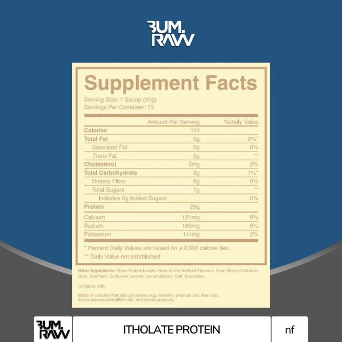 Raw Cbum Bum Itholate Protein 5lbs Whey Protein Isolate - Chocolate