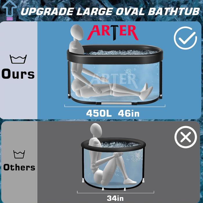 ARTER Ice Bath XL 115 x 57 x 55cm Portable Body Tub Terapi Es & Penyembuhan Otot Rendam Badan Es Ice Tub Theraphy Inflammatory Prevention Inflamasi