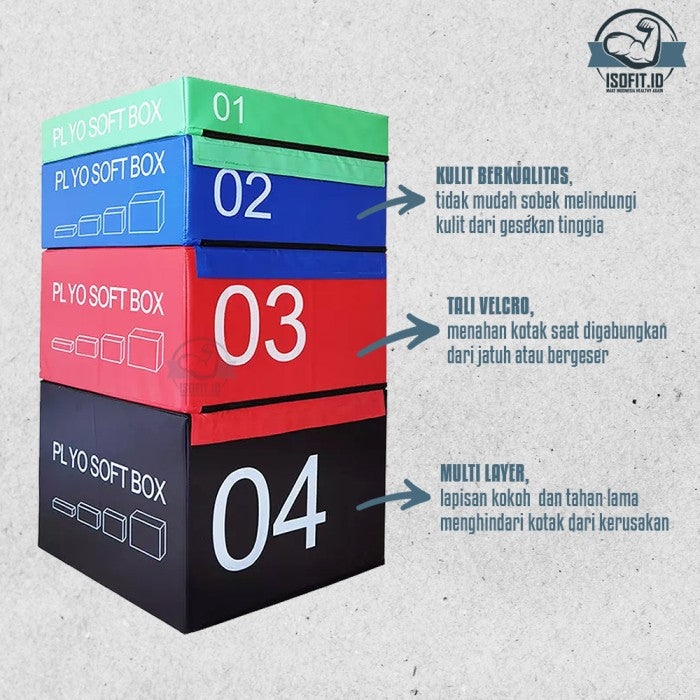 Plyosoft Jump Box / Plyo Box / Busa Lompat Olahraga - BOX 1