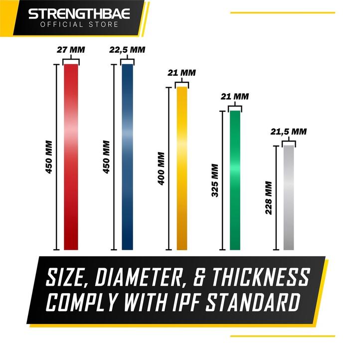 Calibrated Plates 5kg STRENGTHBAE Powerlifting Steel Weight Plate Beban 5Kg Pair