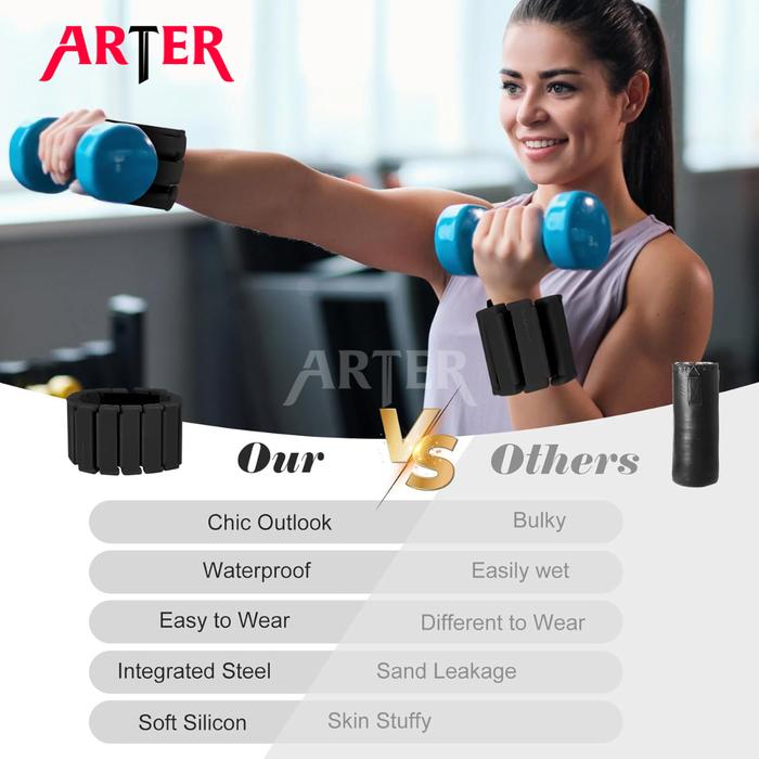 ARTER Wrist & Ankle Weight 0.5kg Bangles Weight Bracelet Weight Bangle Pemberat Tangan Pemberat Kaki Pemberat Gym Gelang Olahraga Pemberat Kaki Silicone - 1pcs