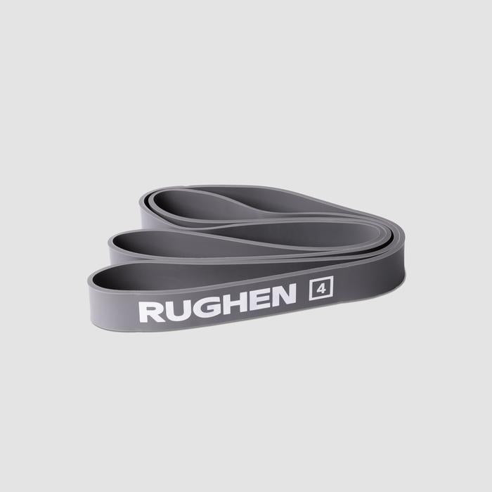 RUGHEN Power Band | Resistance Band - Mini #1