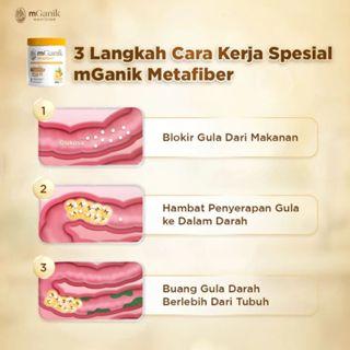 Mganik Metafiber Travel Size 7 Sachet - Suplemen Diabetes