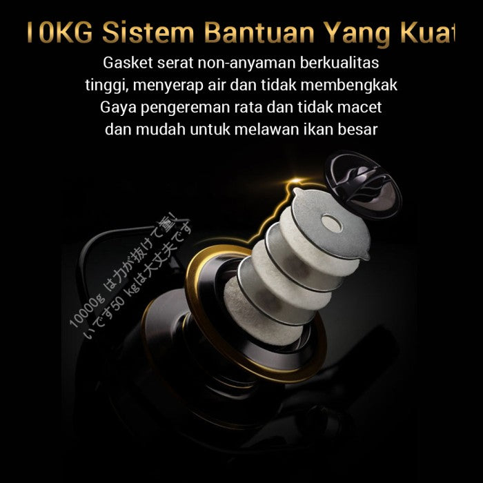 OneTwoFit Reel Pancing Metal HE Series Max Drag10KG High Speed - HE500