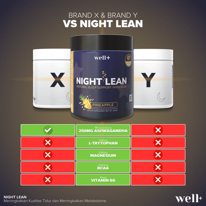 Well+ Night Lean Fat Burner Sleep Support 150 Gram