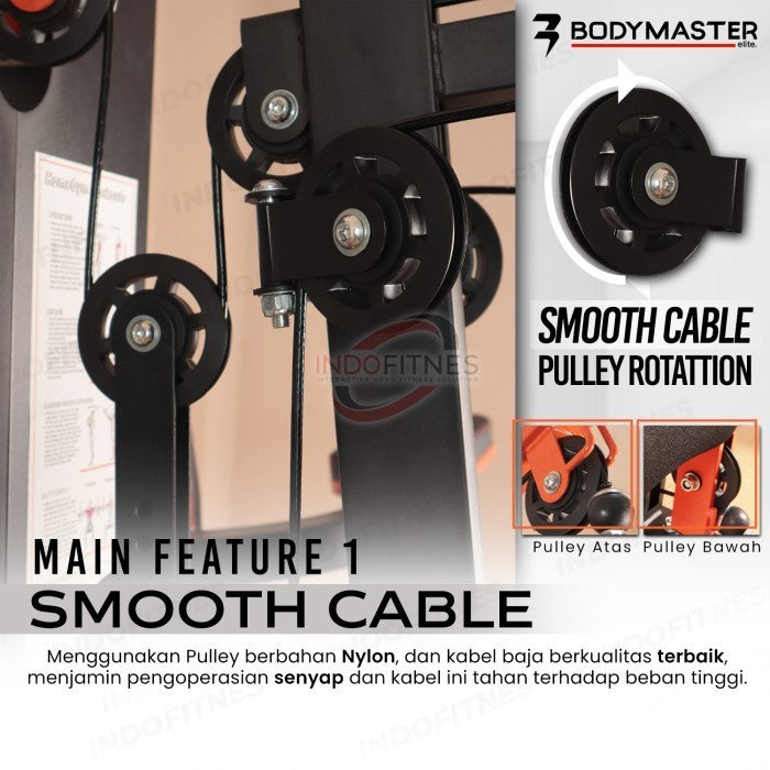 BODYMASTER Home Gym 3 Sisi BM-P288 + Sandsack Homegym Samsak Multi Gym - HOME GYM 3 SISI, TOPED