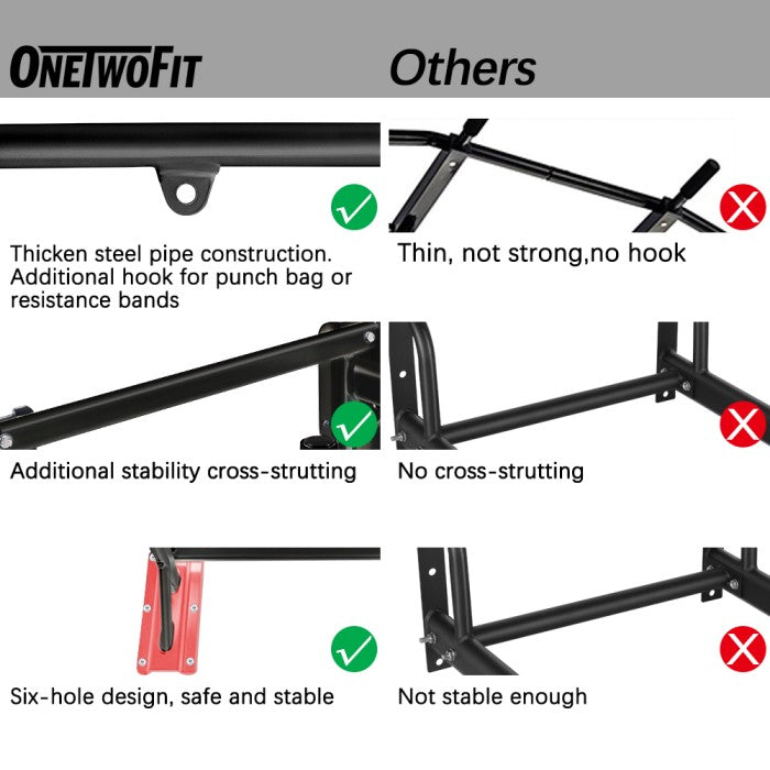 OneTwoFit Power tower Pull up alat olahraga rumahan fitness gym