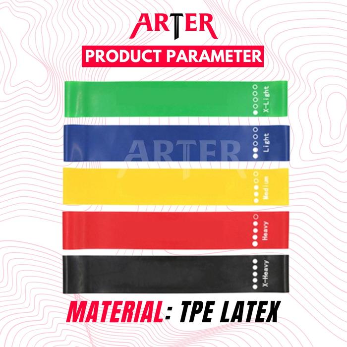 ARTER RESISTANCE BANDS Loop Short Resistant Band Stretch Band Premium Latex - Hijau