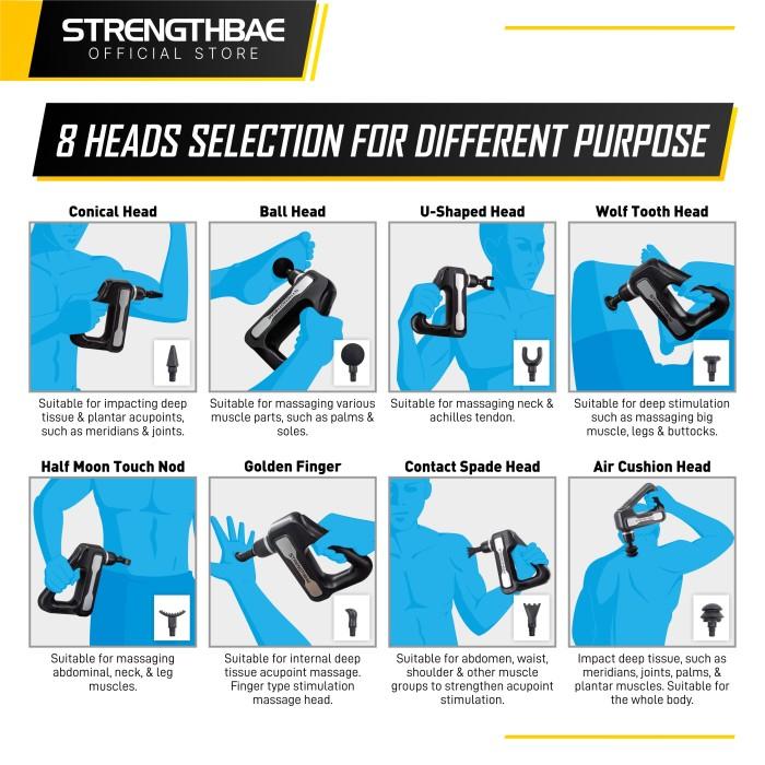 Massage Gun STRENGTHBAE Alat Pijat Otot Deep Tissue Massager Elektrik