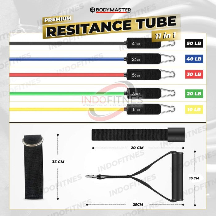 BODYMASTER Premium 150lbs Resistance Band Set I315 Tube Set Latex TPE  - TPE