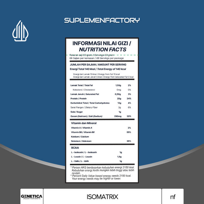 Genetica Isomatrix 5 Lbs Protein Isolate Matrix