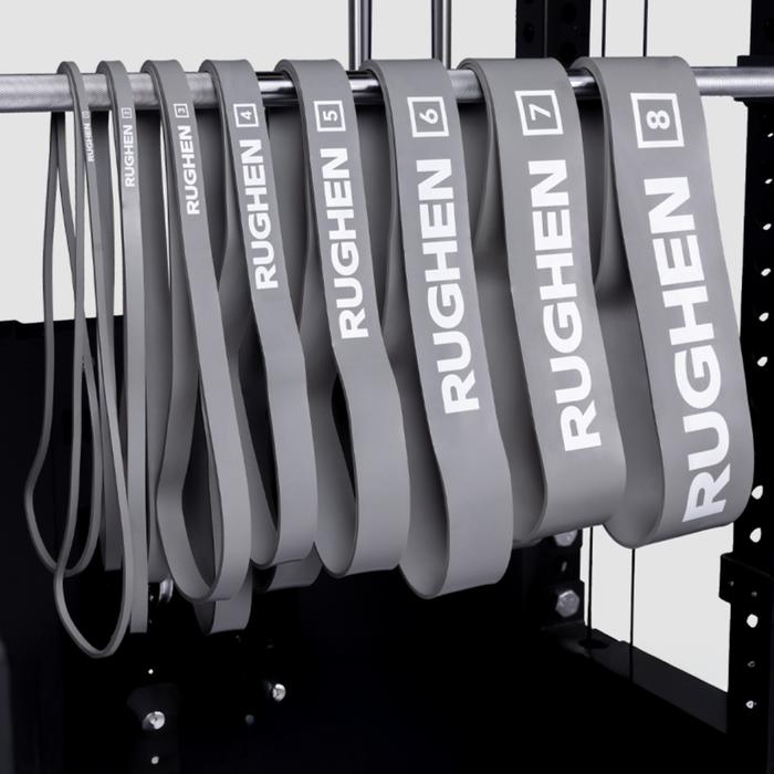 RUGHEN Power Band | Resistance Band - Mini #1