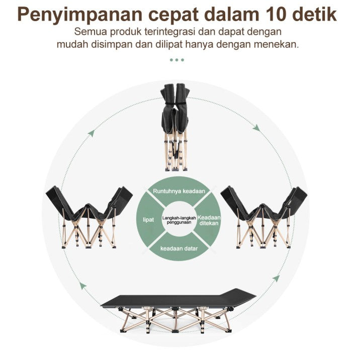 OneTwoFit Ranjang Lipat Folding Bed Lipat Portable Ranjang Camping Besi Malas Folding Bed