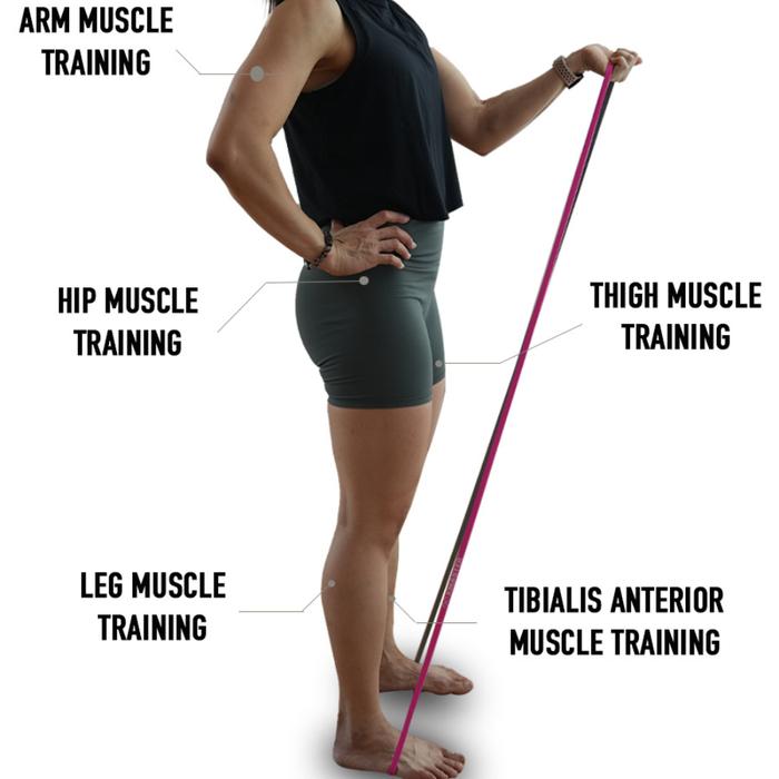 XMASTER Resistance Band Yoga Strength Mobility Recovery Training Fitness CrossFit Home Gym ROGUE - Tali Latex Alami Berkualiti Tinggi untuk Latihan Olahraga Outdoor dan Portable - Red