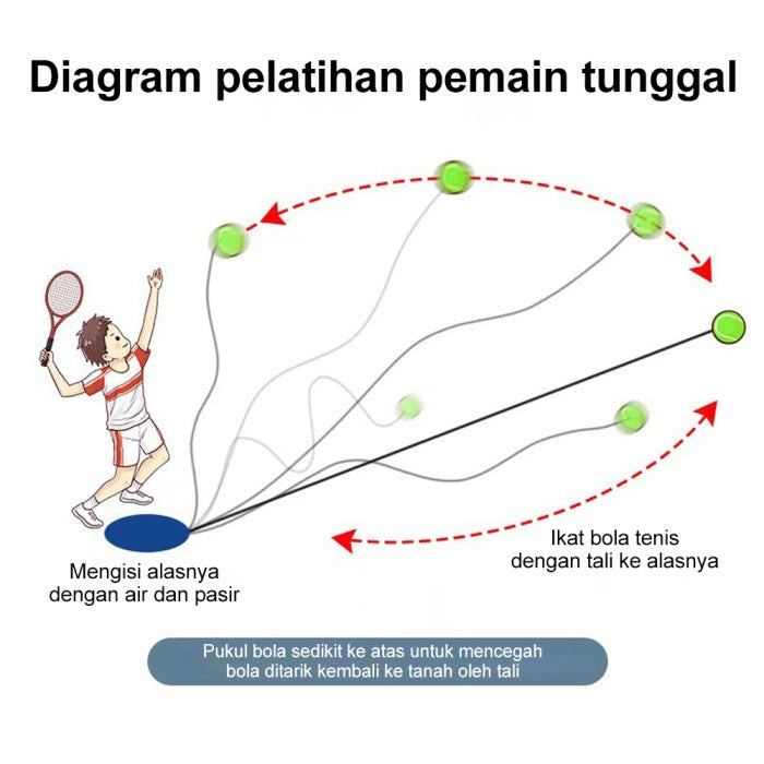 OneTwoFit Raket Tennis Set Pelatih Tenis Alat Olahraga Tenis Lapangan