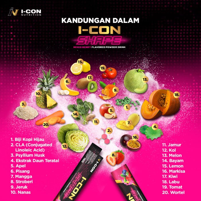 ICON SHAPE - 1 Box (Isi 10 Sachet) Antioksidan