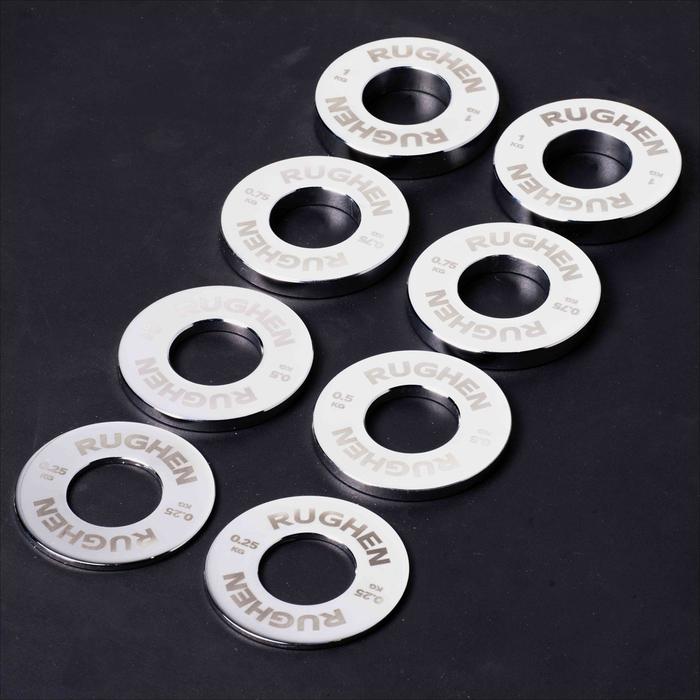 RUGHEN Fractional Micro Plates - SET