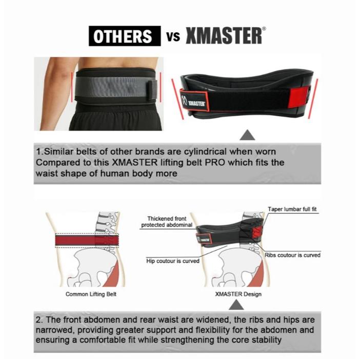 XMASTER Sabuk Angkat Beban – Nylon Gym Belt Double Lock untuk Deadlift & CrossFit - red, S