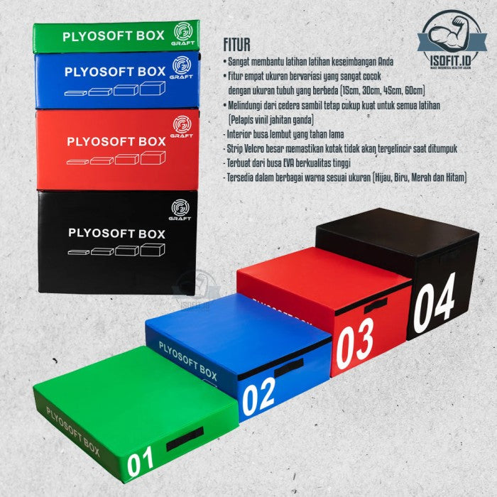 Plyosoft Jump Box / Plyo Box / Busa Lompat Olahraga - BOX 1