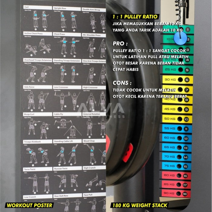 Optimove M 900 Home Gym - Smith Machine - Cable Crossover - Leg Press