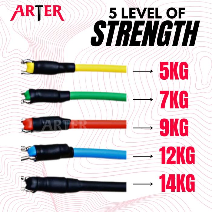 ARTER Resistance Tube Resistance Band Resistant Yoga Fitness Gym - Kuning