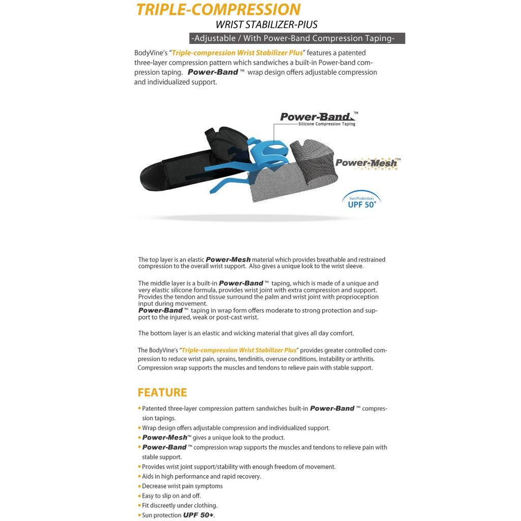Wrist Stabilizer-Plus Bodyvine Triple-Compression
