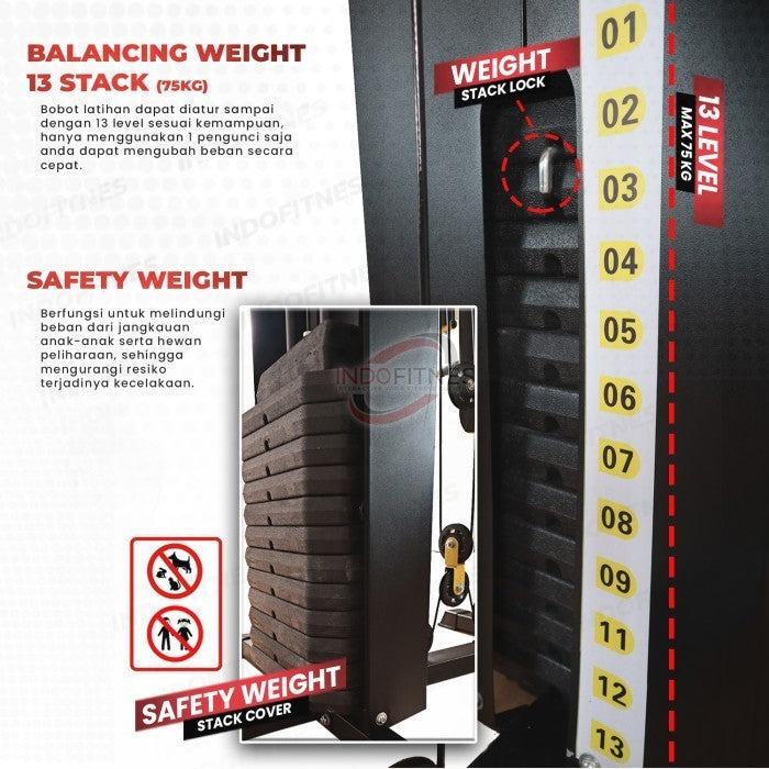 BODYMASTER Home Gym BM-P188 Original 1 Sisi Alat Gym Fitness multi - HOME GYM 1 SISI, BELUM ONGKIR