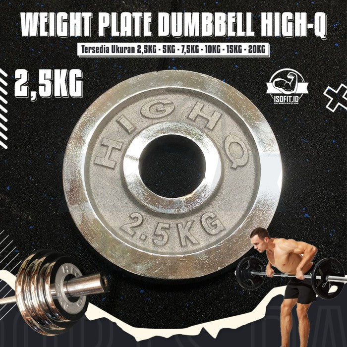 HIGH-Q Electroplated Weight Plate Barbel / Plat Pemberat - 2,5KG