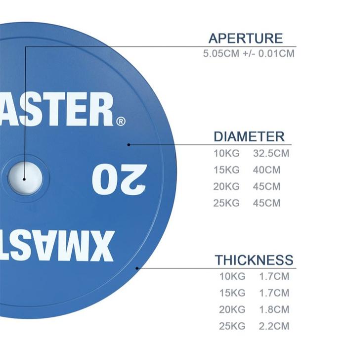 XMASTER Calibrated Plate Powerlifting 5–25kg – Olympic 50mm, Color Coded IPF, Steel – Pair/Set - 10kg Sepasang