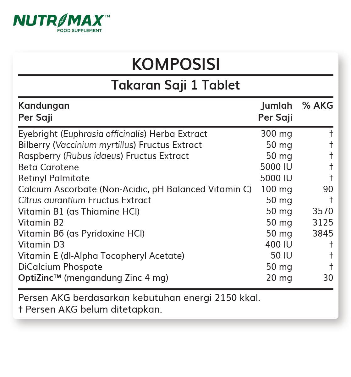 Nutrimax Clear Vision Vitamin Tablet Membantu Menjaga Kesehatan Mata