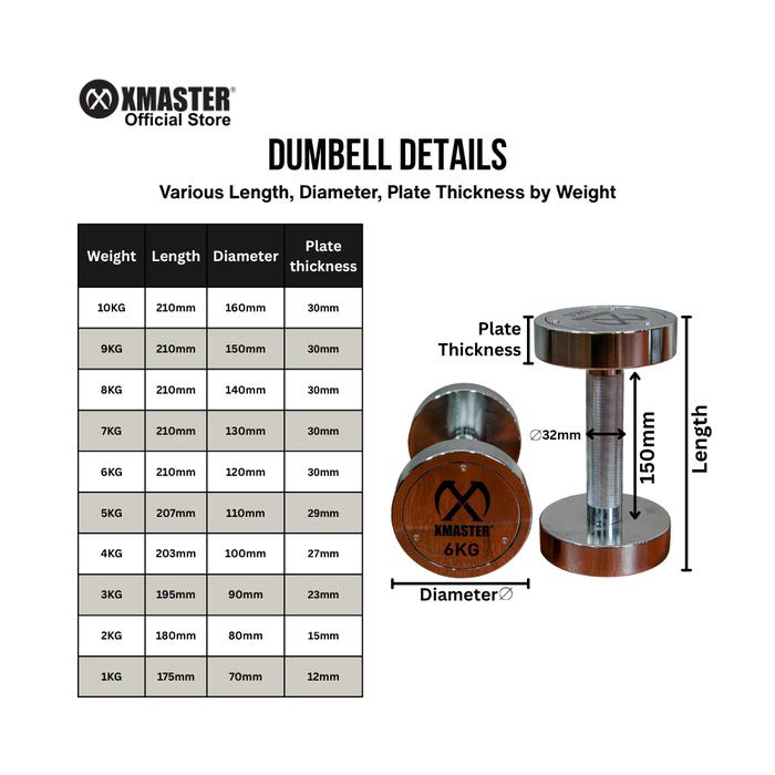 XMASTER Dumbbell Set Lengkap 1-10 Kg with Rack - Dumbbell Gym Stainless Steel Alat Fitness Home Gym & Komersial untuk Otot