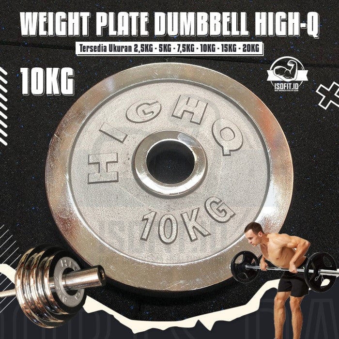 HIGH-Q Electroplated Weight Plate Barbel / Plat Pemberat - 2,5KG