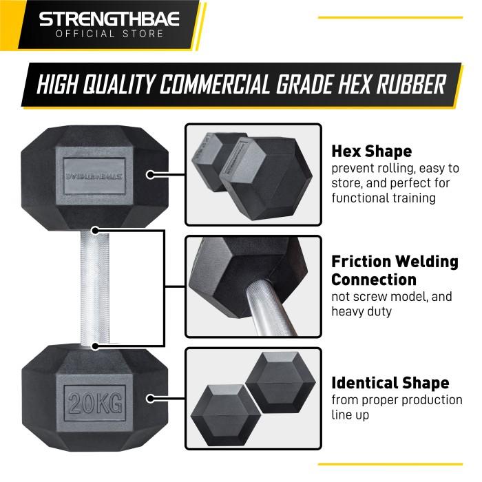 Hex Dumbbell STRENGTHBAE 2–60Kg Straight Handle Hexagonal Rubber Gym - Harga/kg