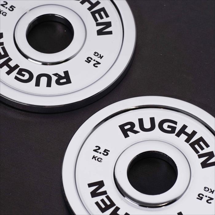 RUGHEN Fractional Micro Plates - SET